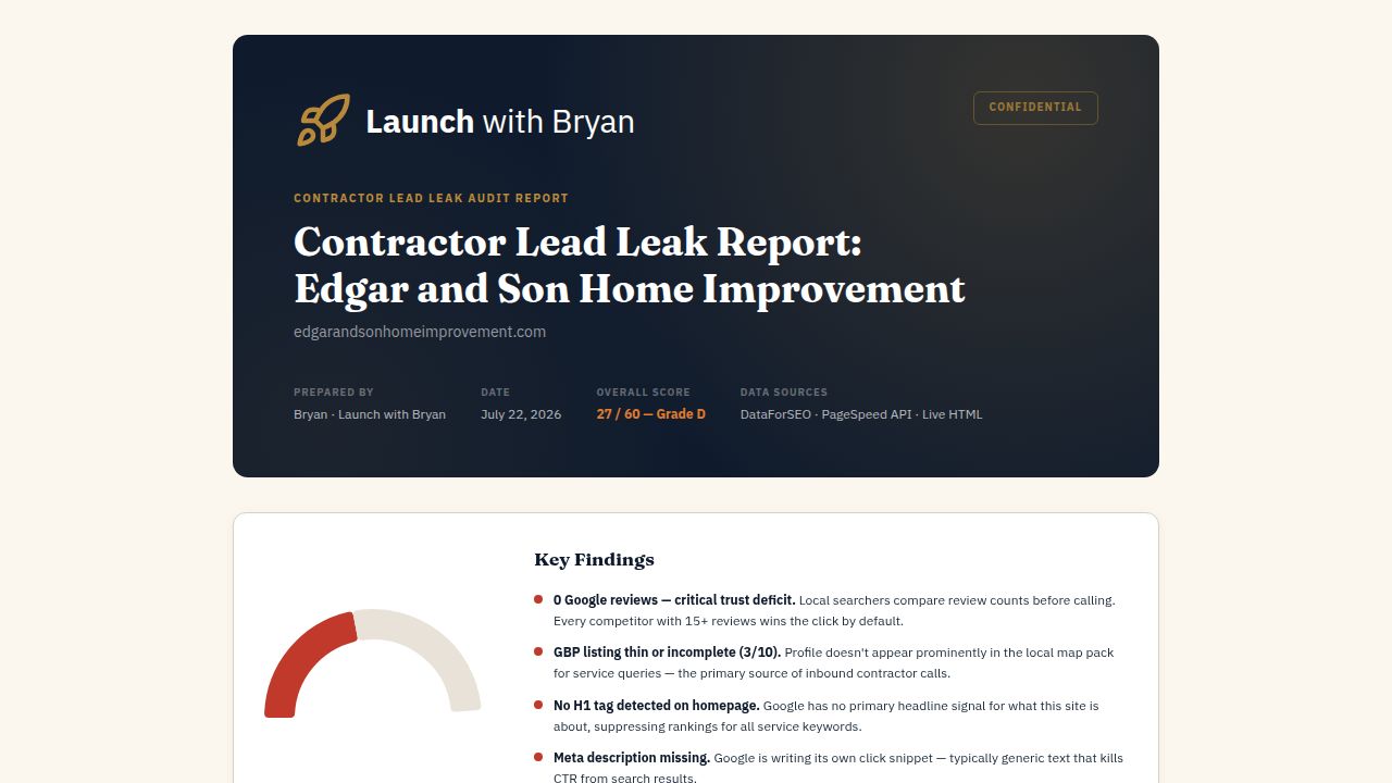 Sample Contractor Lead Leak Audit Report